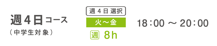 基礎科　週4日コース