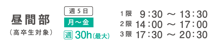 日本画科　昼間部