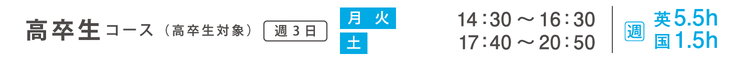 美大学科　高卒生コース